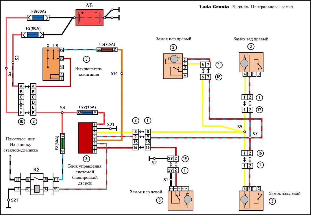 Подключение блока центрального замка лада гранта Замок зажигания