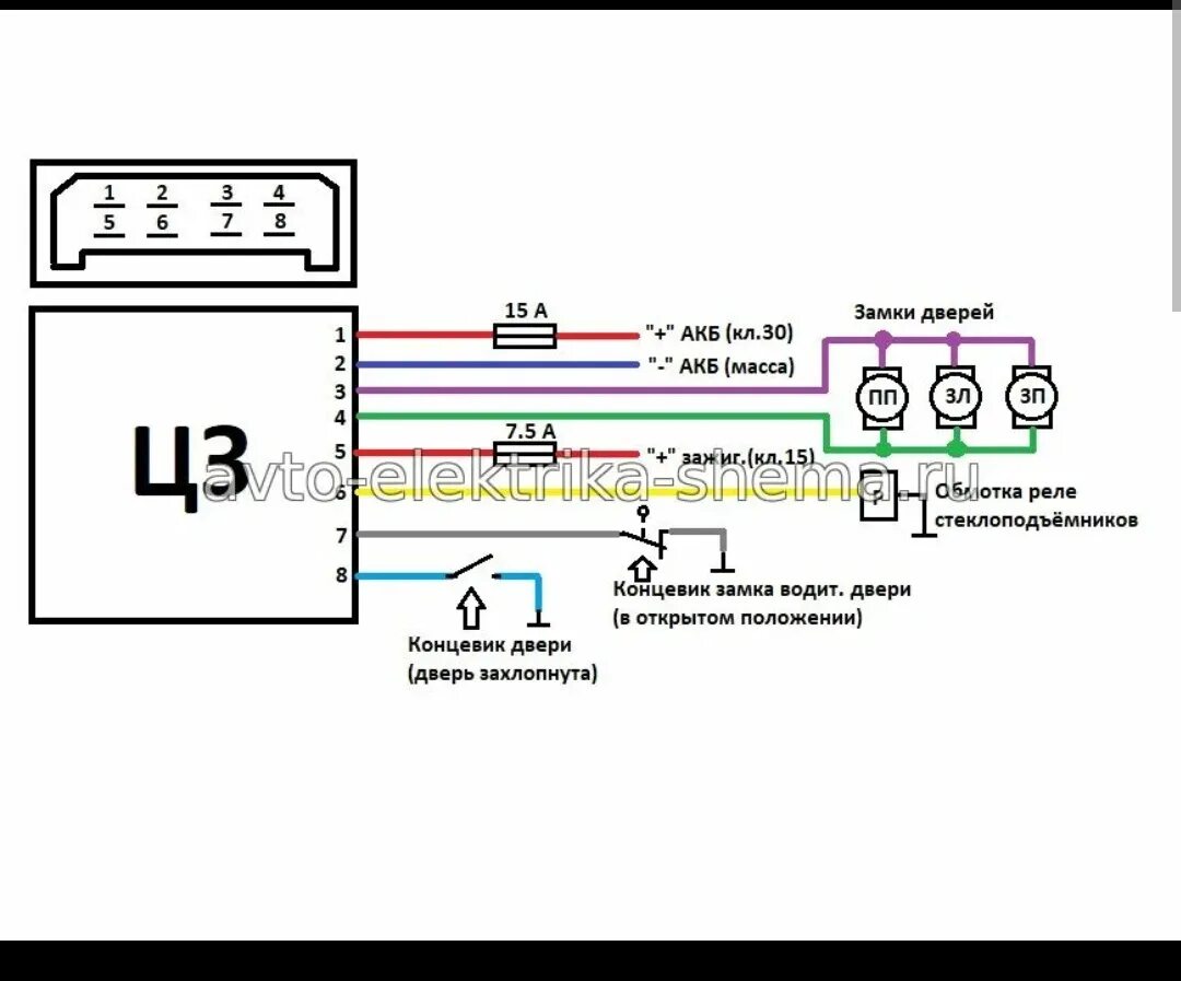 Подключение блока центрального замка лада гранта Востановление функций электро замка актуатором. Вопрос?! - Lada Гранта лифтбек, 