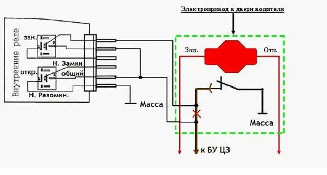 Подключение блока центрального замка лада гранта Блок центрального замка лада гранта распиновка контактов - BestChehol.ru
