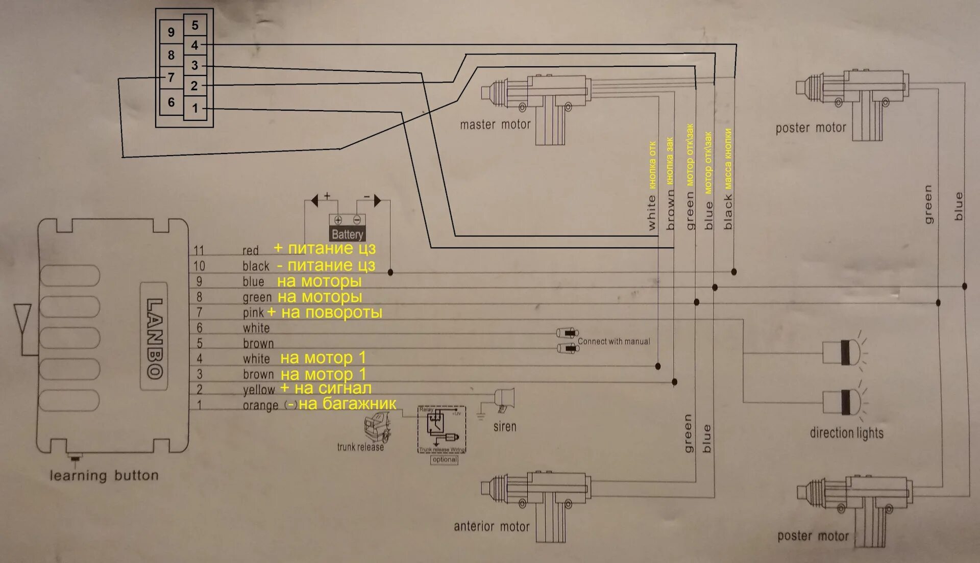 Подключение блока центрального замка лада гранта Центральный замок - Lada Гранта, 1,6 л, 2014 года электроника DRIVE2