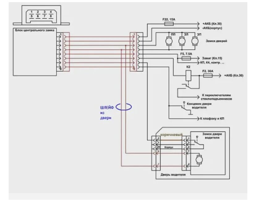 Подключение блока центрального замка лада гранта Подключение цз от гранты - Lada 2115, 1,5 л, 2001 года тюнинг DRIVE2