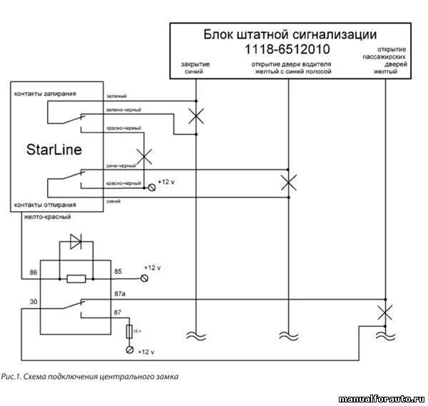Подключение блока центрального замка нива Starline A93 с автозапуском - Chevrolet Niva, 1,7 л, 2012 года тюнинг DRIVE2