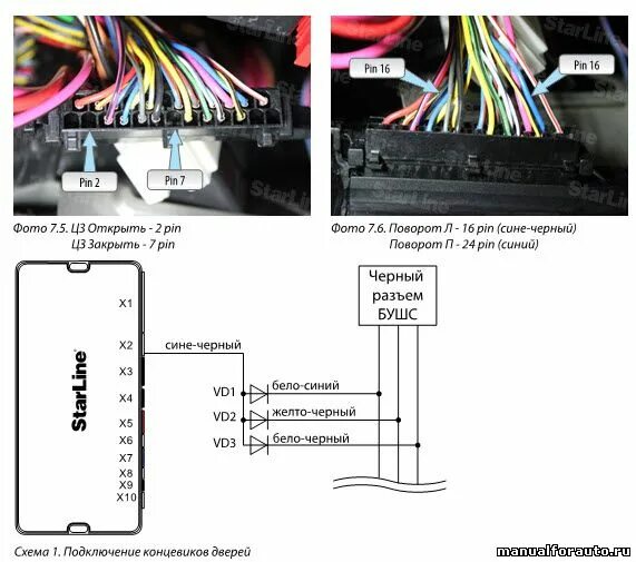 Подключение блока центрального замка нива Нива шевроле карта монтажа сигнализации фото и видео