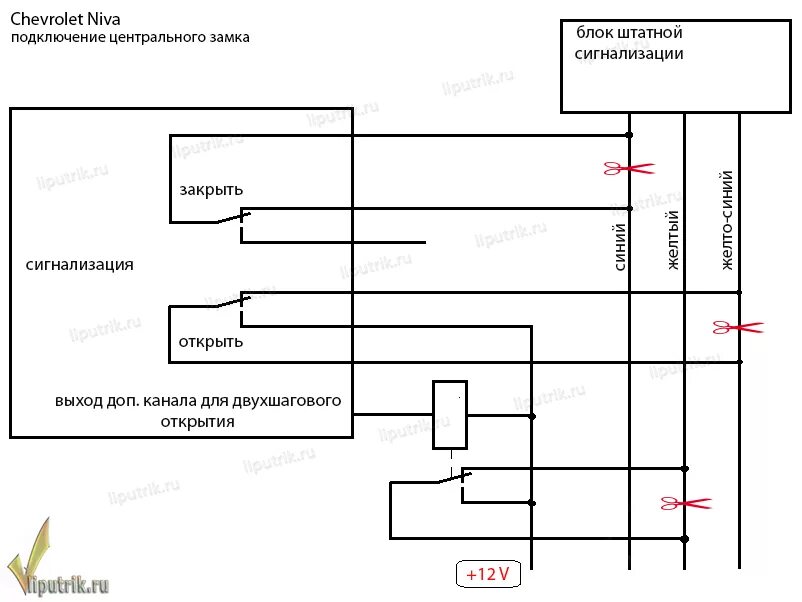 Подключение блока центрального замка нива liputrik.ru: Chevrolet Niva