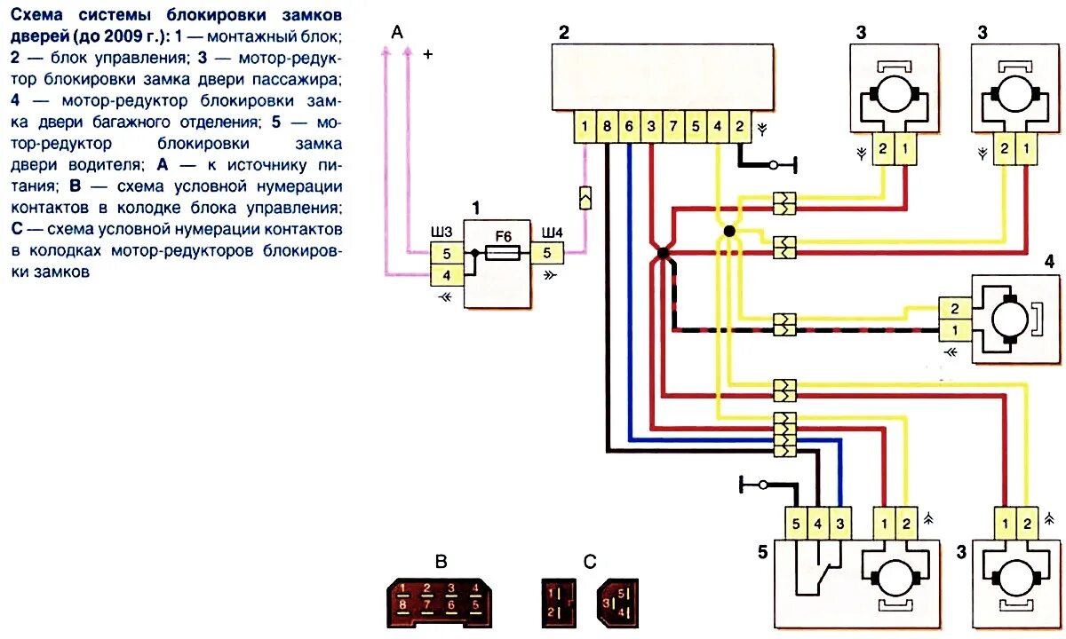 Подключение блока центрального замка нива Ремонт проводки Great Wall deer g3 (колхозинг) - DRIVE2
