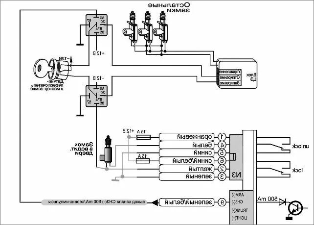Подключение блока центрального замка нива ✅ Точки подключения сигнализации шевроле ланос - alarm-bike.ru