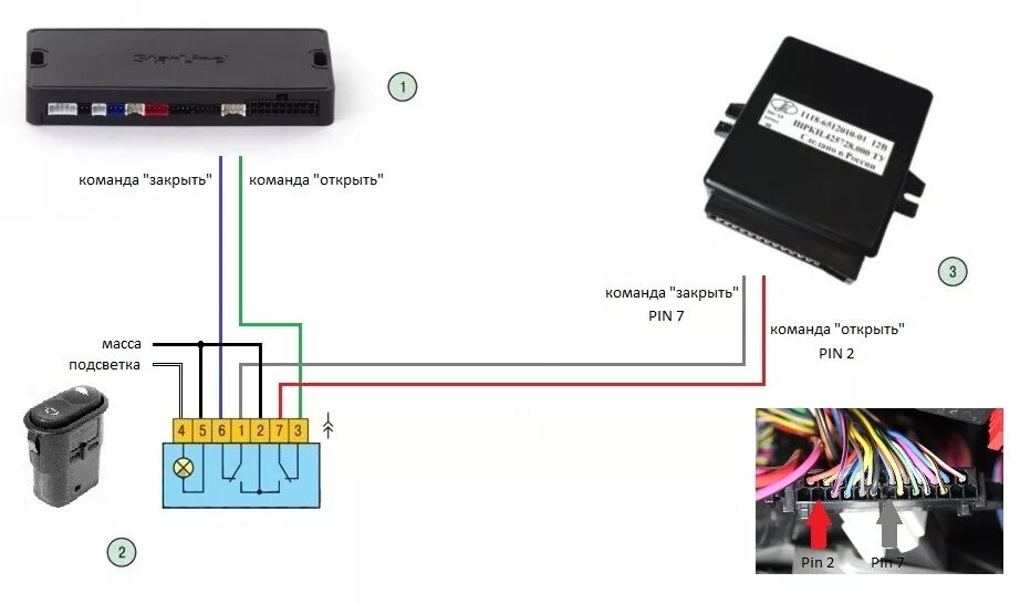 Подключение блока центрального замка нива Клавиша управления блокировки замками дверей - Chevrolet Niva, 1,7 л, 2014 года 
