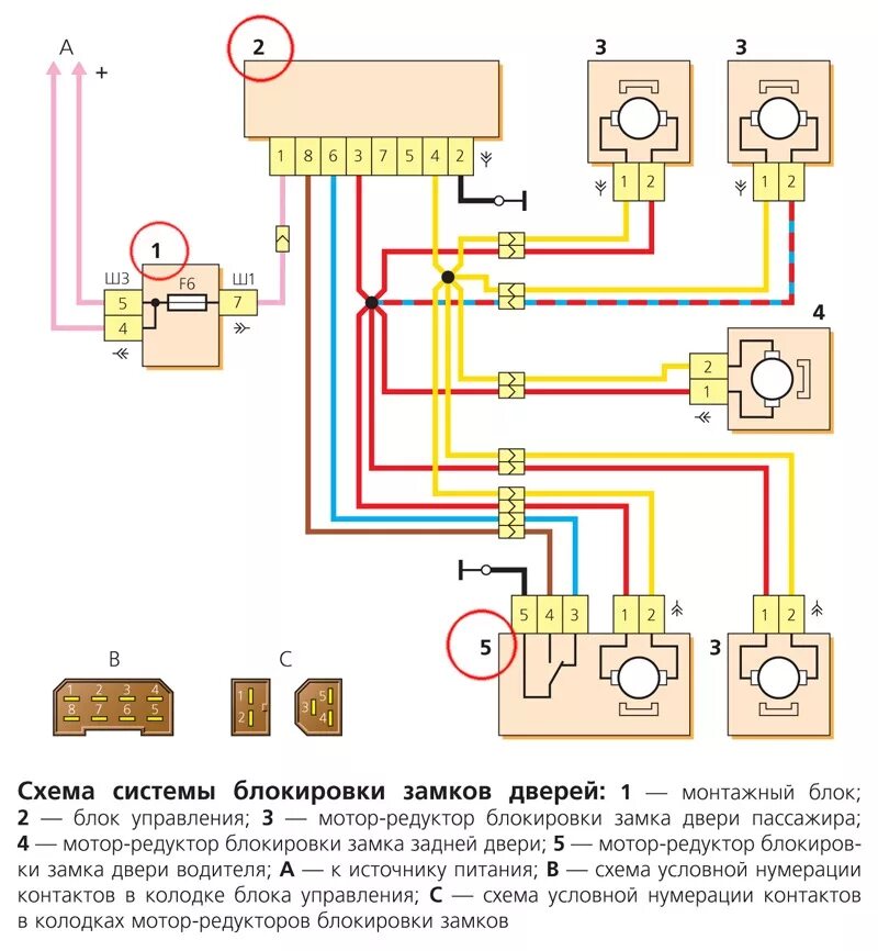 Подключение блока центрального замка нива Замки дверей не открываются от сигнализации - Chevrolet Niva, 1,7 л, 2003 года э