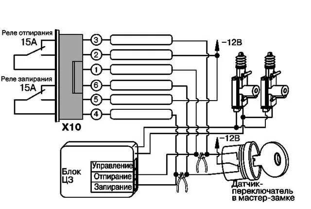 Подключение блока центрального замка нива Распиновка замка шевроле нива: найдено 87 изображений