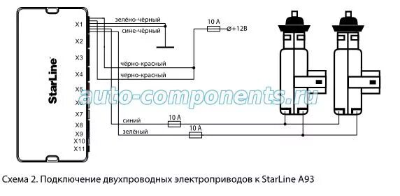 Подключение блока центрального замка нива Нива 2121, 2131 Установка сигнализации Auto-Components.Ru