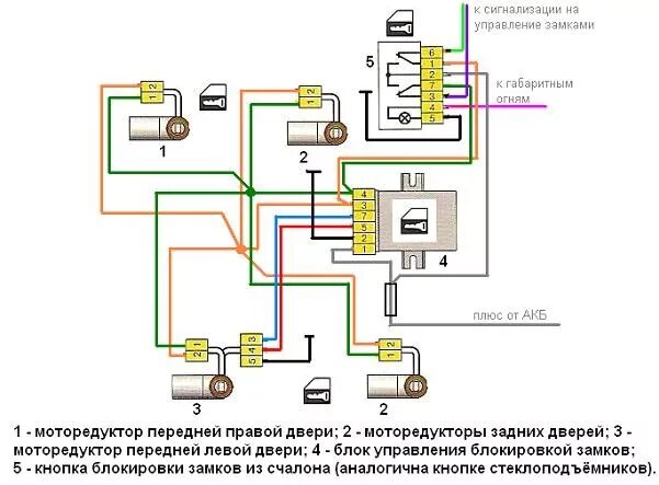 Подключение блока центрального замка ваз 2110 Центральный замок. Установка. Подключение. - Audi 80 (B3), 1,8 л, 1987 года элек