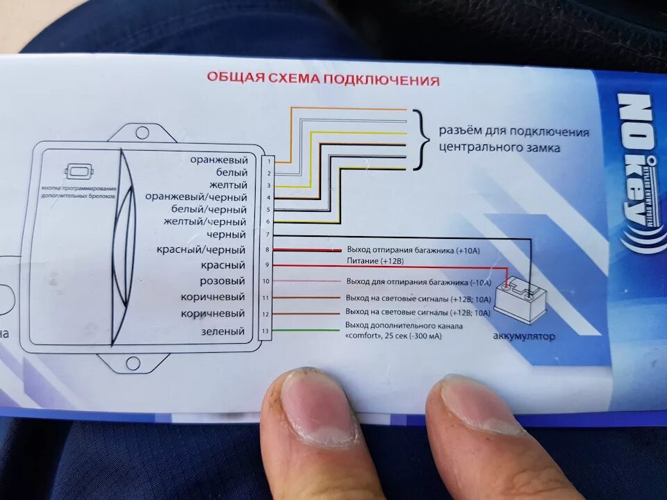 Подключение блока цз № 5 Подробное описание как подключал дистанционное открытие центрального замка -