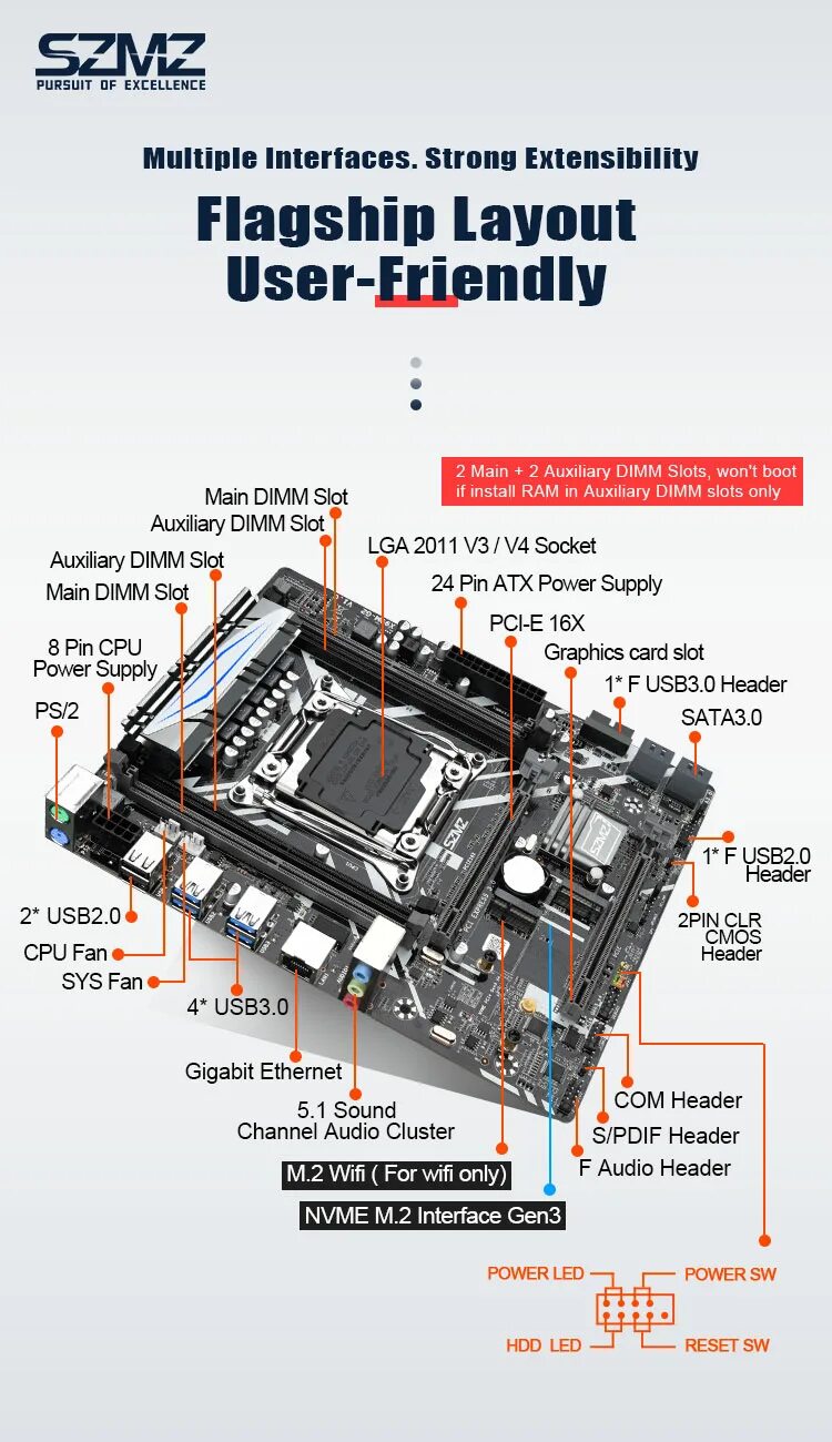 Подключение блока тирания материнской платы atermiter x99 Материнская плата SZMZ X99 LGA2011 V3, 2*8 = 16 Гб DDR4, 2133 МГц, память ECC RE