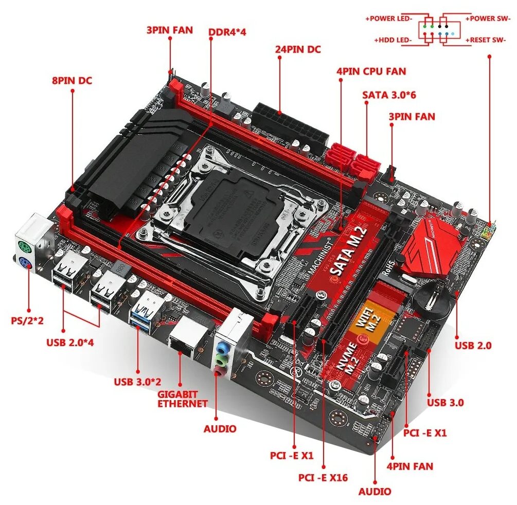 Подключение блока тирания материнской платы atermiter x99 Материнская плата Machinist X99 RS9 - купить в интернет-магазине по низкой цене 