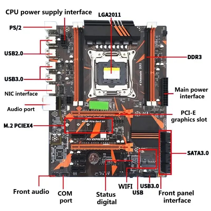 Подключение блока тирания материнской платы atermiter x99 X99 2011-V3Pin DDR3 Desktop Computer Mainboard Gaming Motherboard for E5 2678V3 
