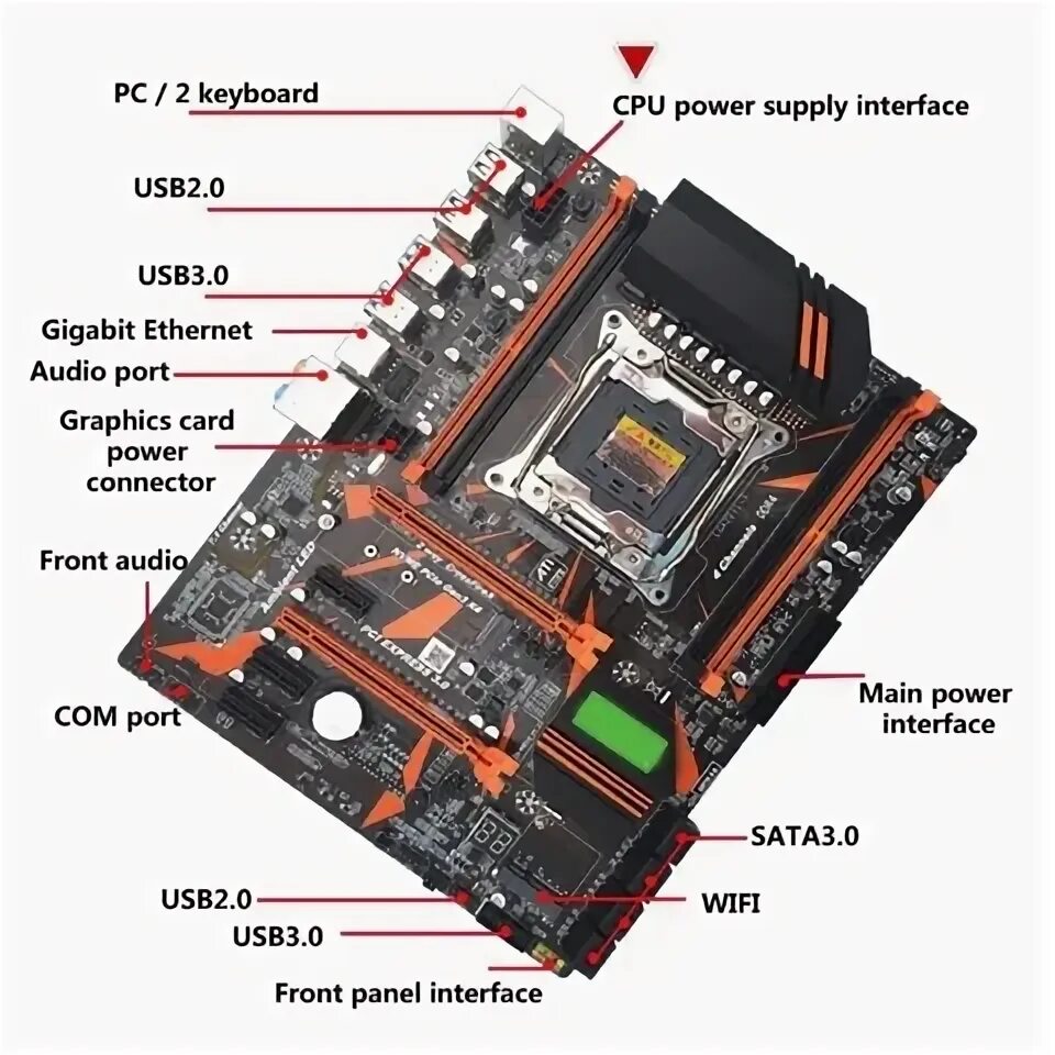 Подключение блока тирания материнской платы atermiter x99 Mother board x99 ddr4 2020 - купить недорого AliExpress