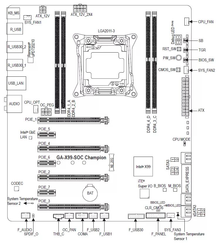 Подключение блока тирания материнской платы atermiter x99 Обзор и тестирование материнской платы Gigabyte GA-X99-SOC Champion: созданная д