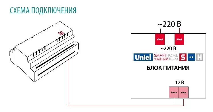 Подключение блока uniel Блок питания, серия "Умный дом", пластиковый корпус, крепление на DIN-рейку, мощ