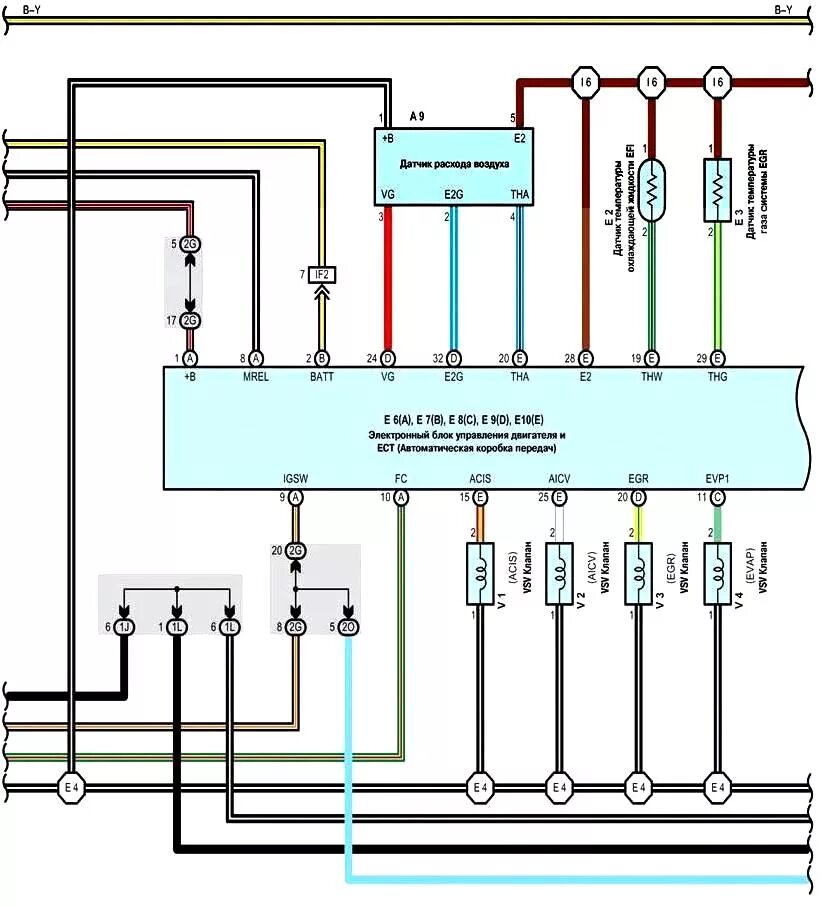 Подключение блока управления 1kr fe Схема системы управления двигателя 1MZ-FE Toyota Camry