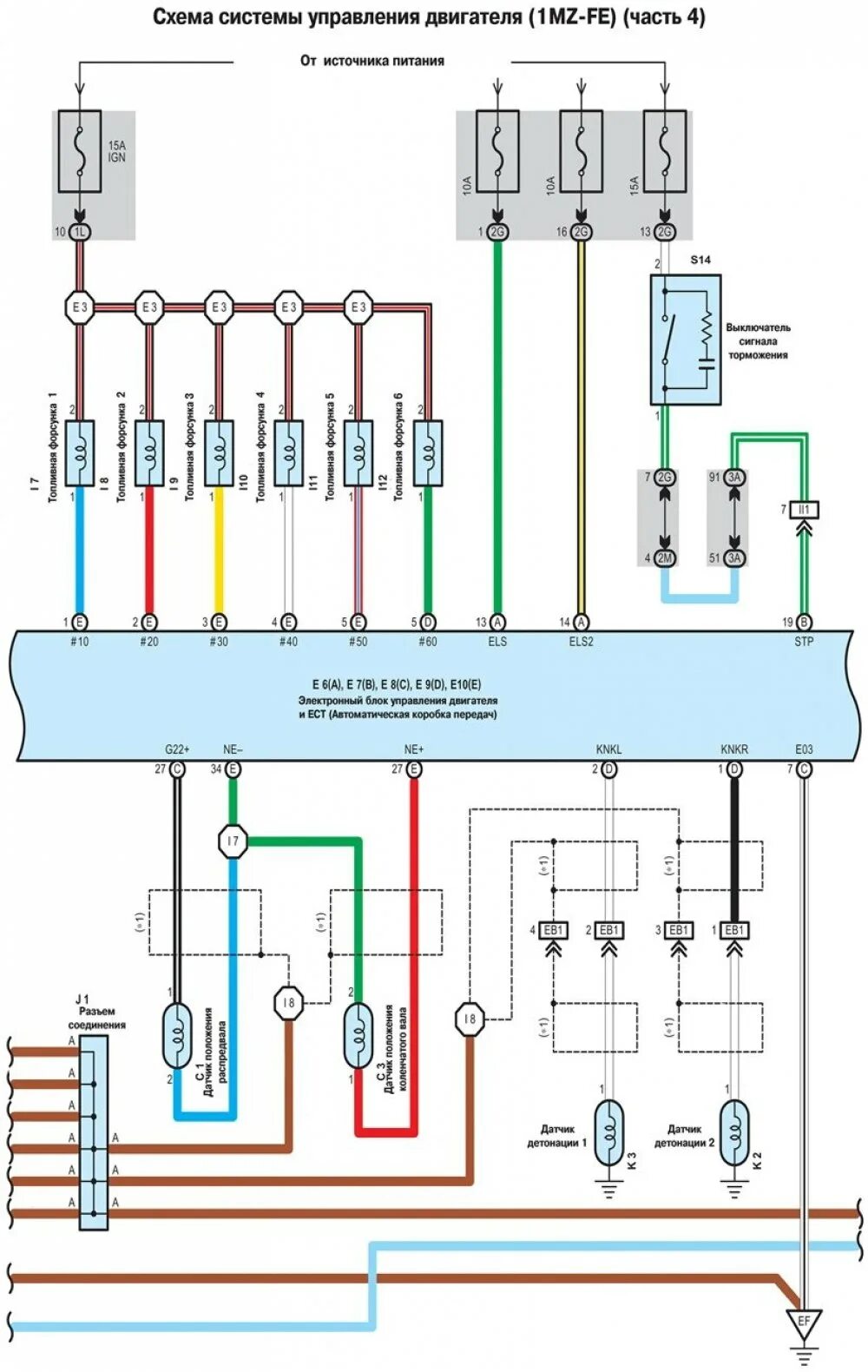 Подключение блока управления 1kr fe Engine control system diagram (1MZ-FE) (Toyota Camry XV30, 2001-2006) - "Electri