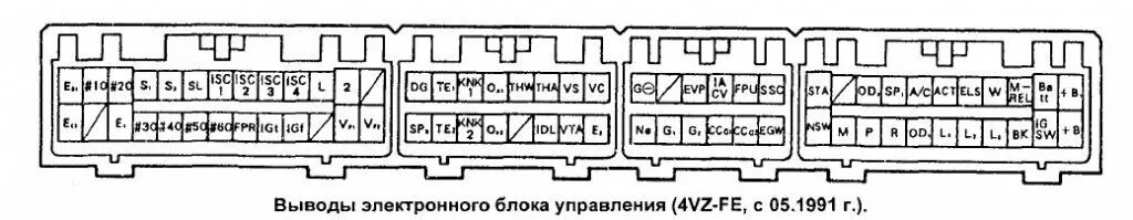 Подключение блока управления 1kr fe Проблема решена (Победа над АКПП) - Toyota Camry Prominent (V30), 2,5 л, 1992 го