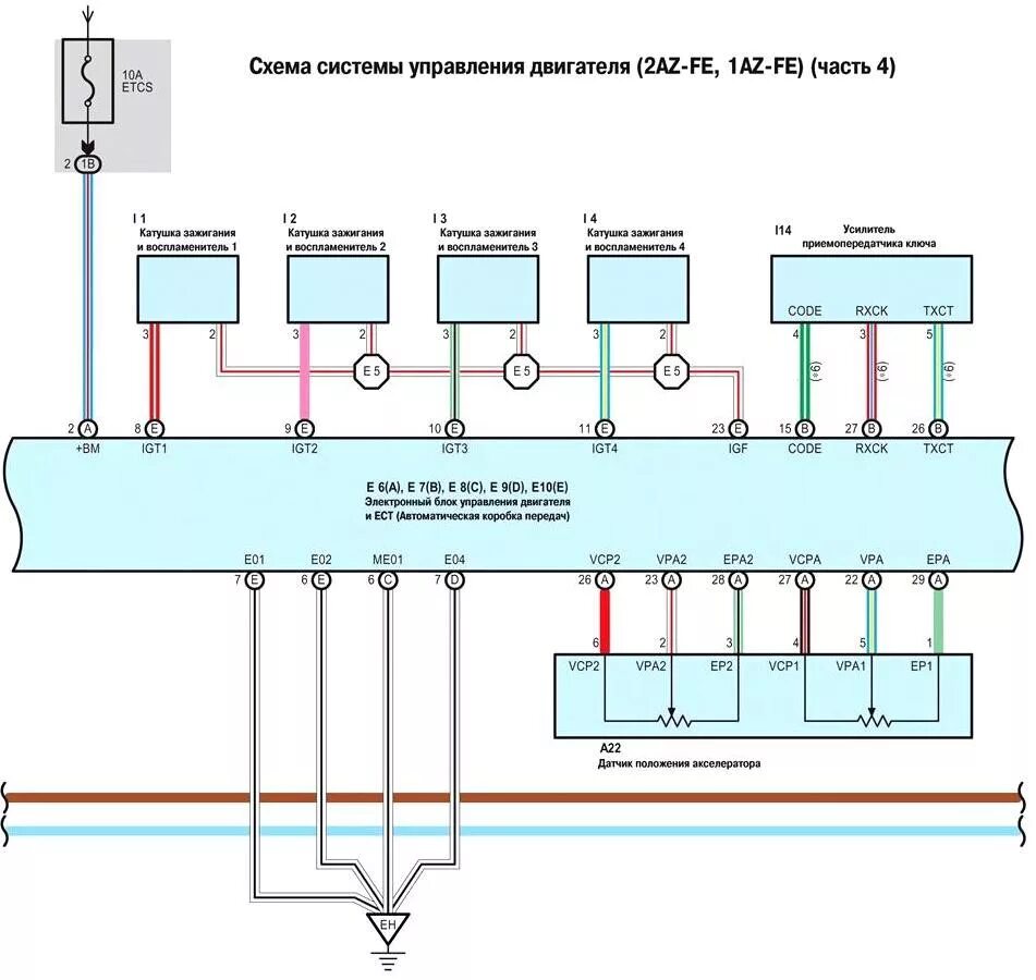 Подключение блока управления 1kr fe Схема системы управления двигателя 2AZ-FE, 1AZ-FE Toyota Camry