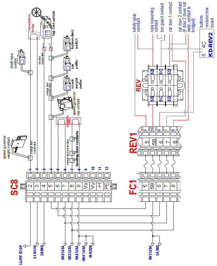 Подключение блока управления Схема подключения блока клапанов bucher - КиберПедия