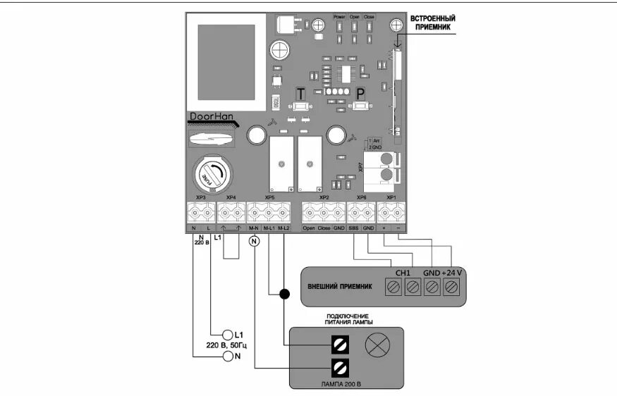 Подключение блока управления cv01 Блок управления CV01 - ДорХан - Нижний Новгород