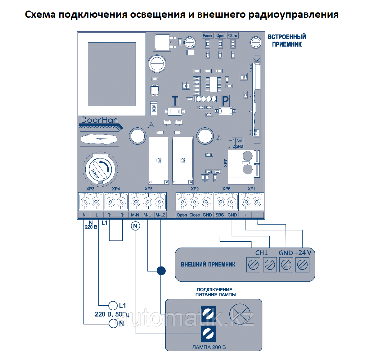 Подключение блока управления cv01 Купить Блок дист.управления CV0.1 DOORHAN в Астане по низкой цене