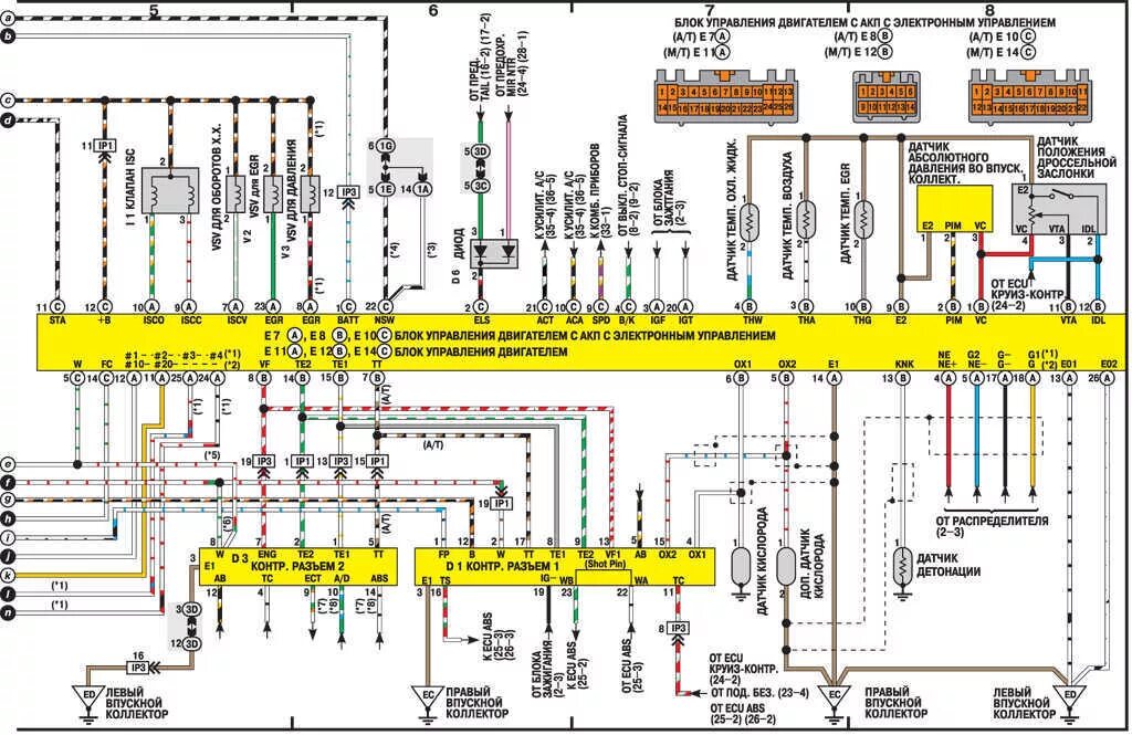 Подключение блока управления двигателем Ремонт Тойота Камри : Электросхема управления двигателем 5S-FE Toyota Camry