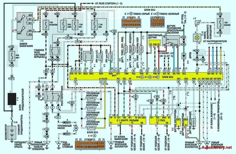 Подключение блока управления двигателем Установка бортового компьютера (Multitronics VC731) - Toyota Carina E, 1,6 л, 19