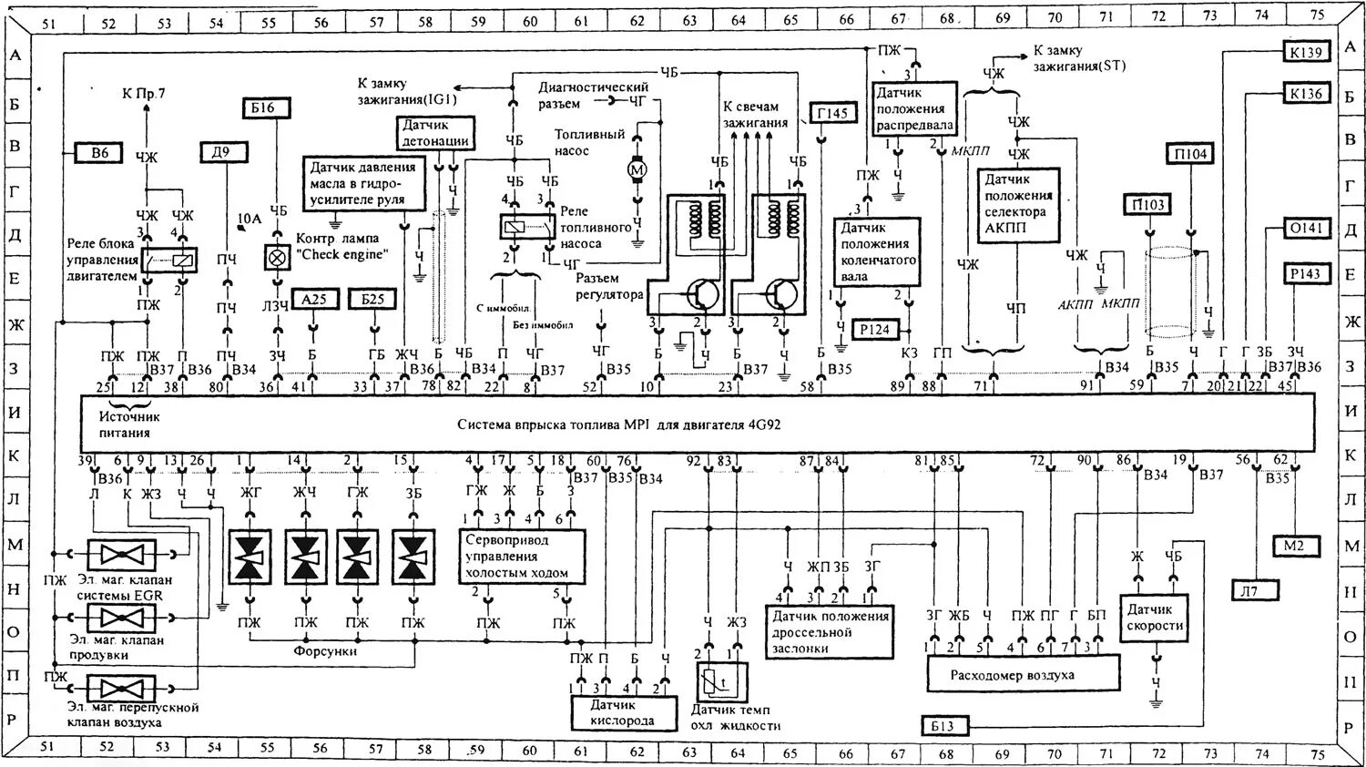 Подключение блока управления двигателем Scheme 3. Engine management system 4G92 (Mitsubishi Colt 4 and 5, 1991-2003) - "