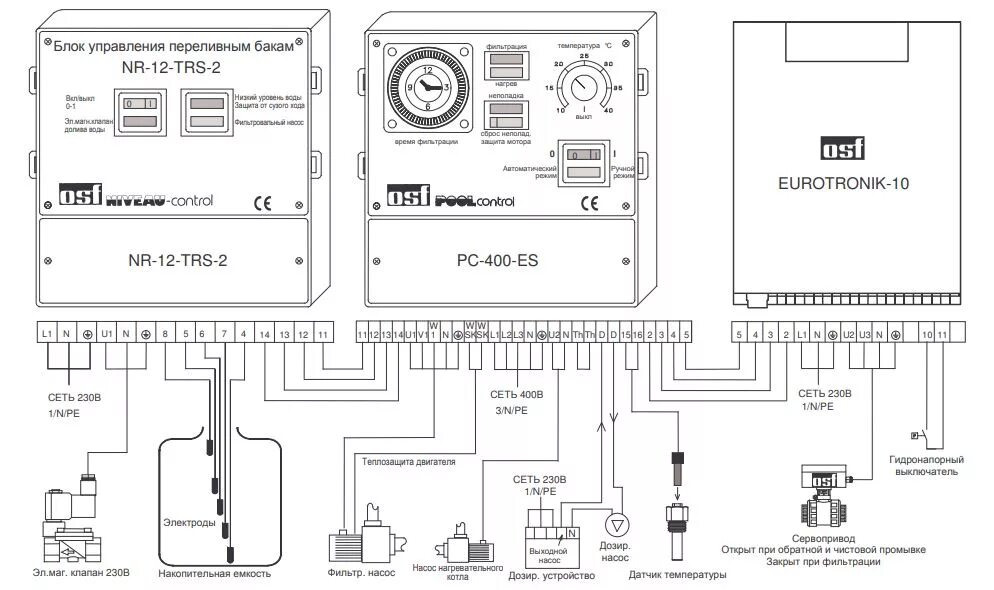 Подключение блока управления фильтром Блок управления Pool-Control 400 ES OSF