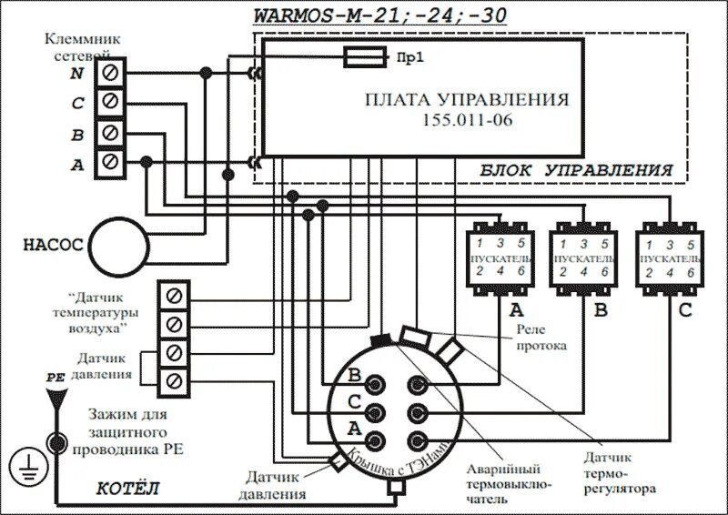 Подключение блока управления котлом Картинки ЭЛЕКТРИЧЕСКАЯ СХЕМА ПОДКЛЮЧЕНИЯ ЭЛЕКТРОКОТЛА