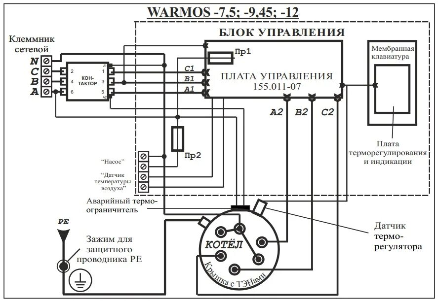 Подключение блока управления котлом Котел электрический Warmos IV Эван 7,5/380 САНТЕХНИК