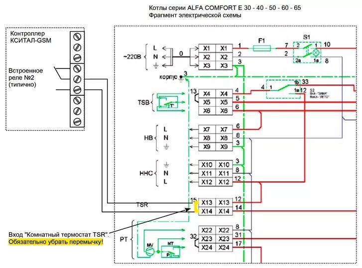 Подключение блока управления котлом Как подключить котел серии Alfa Comfort E к блоку управления котлом Кситал-GSM