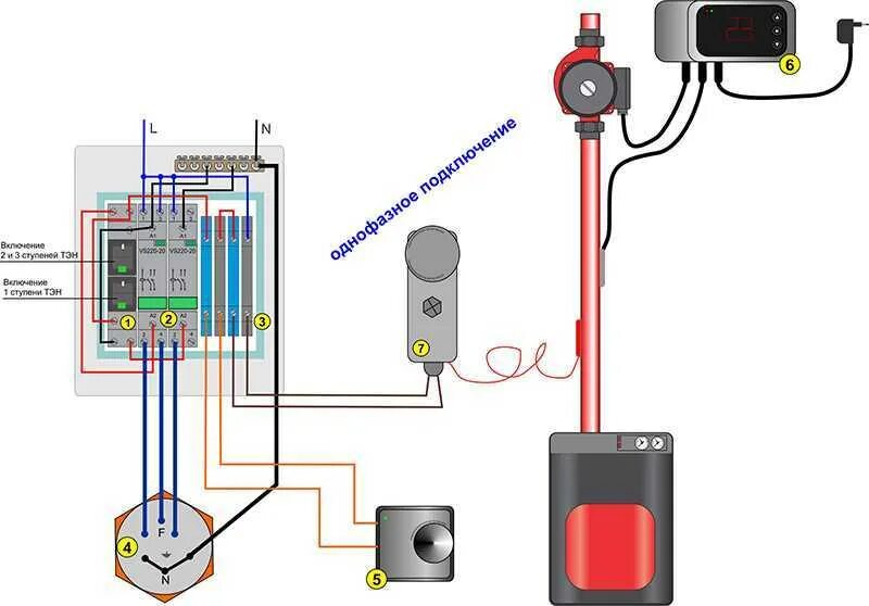 Подключение блока управления котлом Тэн для котла куппер - CormanStroy.ru
