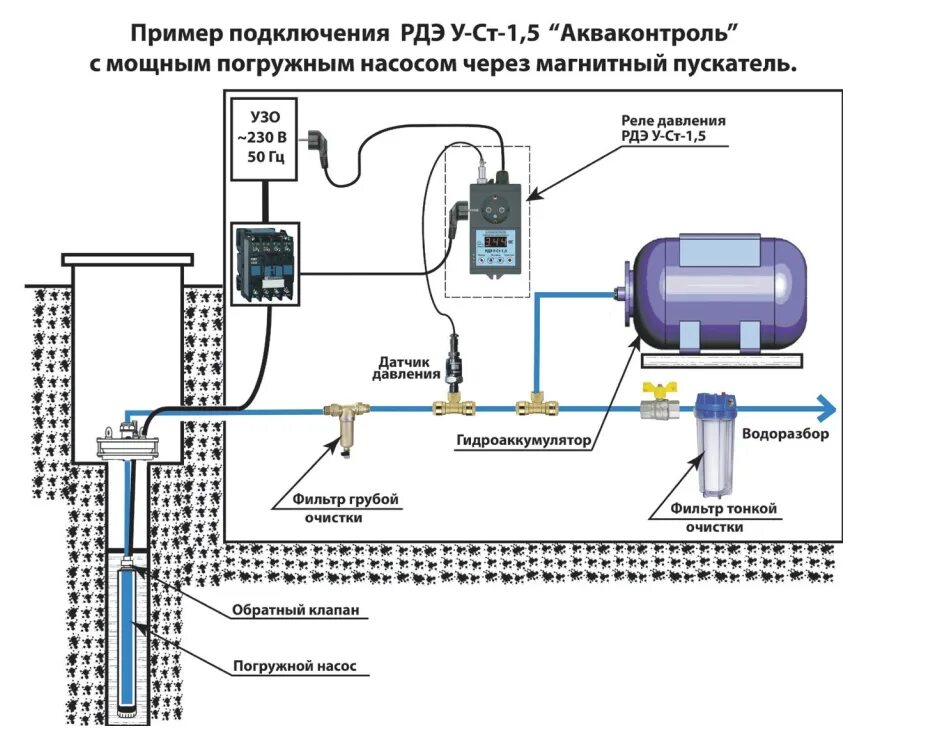 Подключение блока управления насосом для скважины Схемы подключения приборов EXTRA "Акваконтроль"