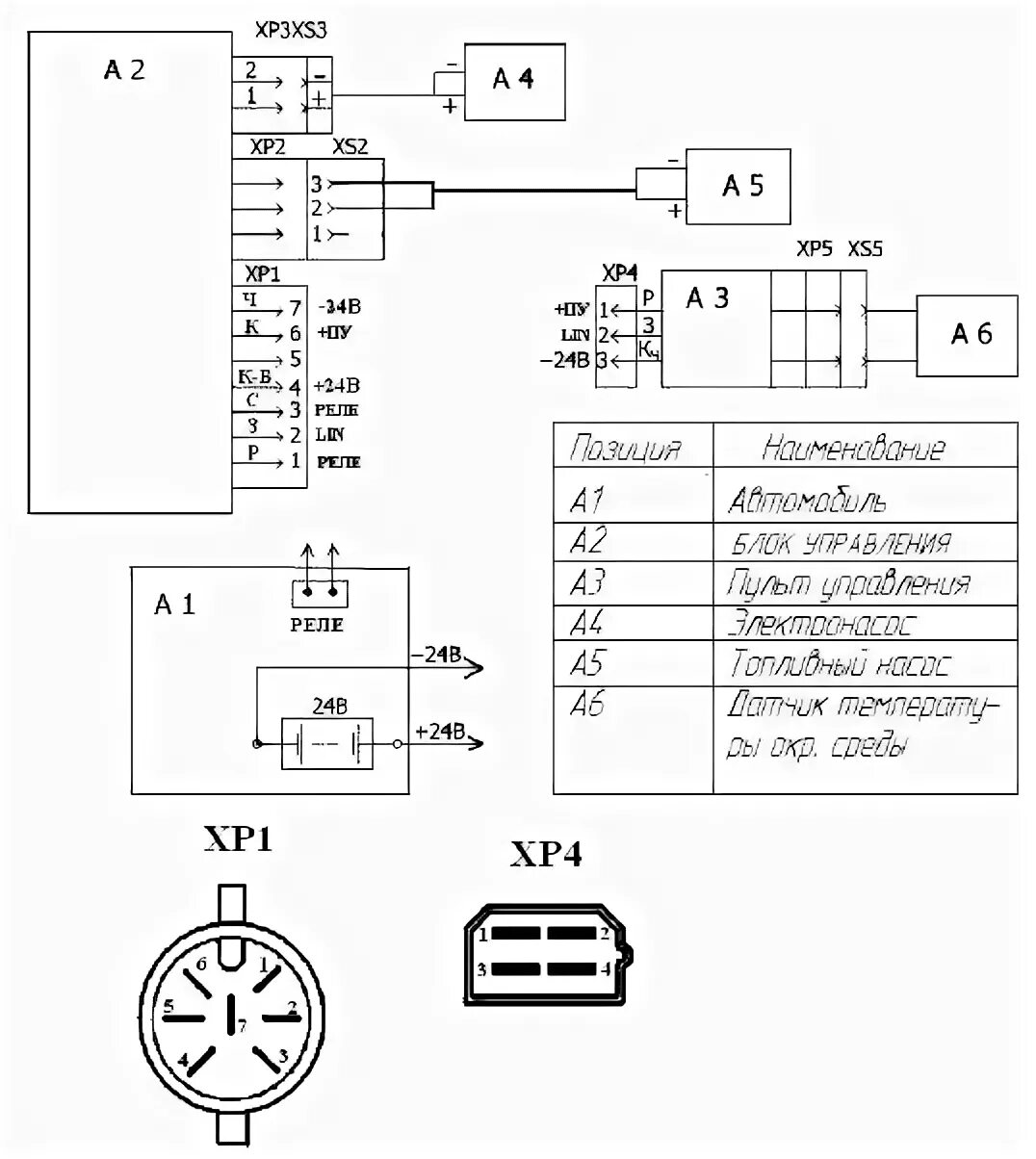 Подключение блока управления прамотроник 16жд24 ПРАМОТРОНИК 16ЖД24 - Автозапчасти и автоХитрости