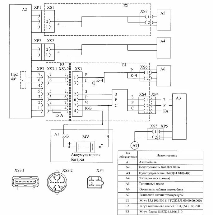 Подключение блока управления прамотроник 16жд24 Прамотроник как работает на КАМАЗе