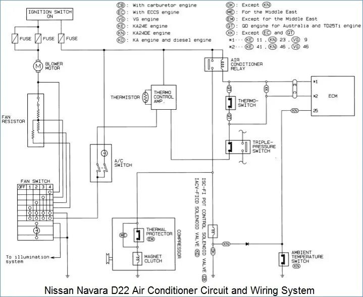 Подключение блока управления раздаткой ниссан навара д40 Схема ниссан навара - найдено 84 картинок