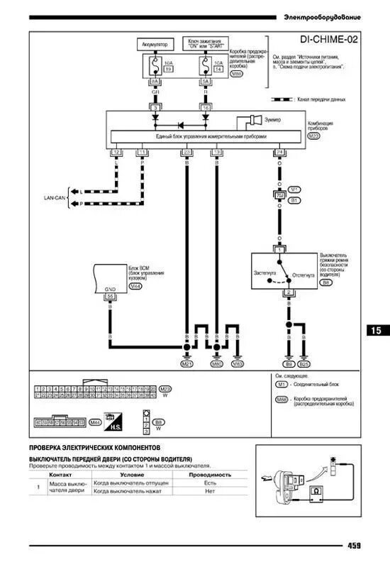 Подключение блока управления раздаткой ниссан навара д40 Купить книгу по ремонту и эксплуатации Nissan Navara D40 с 2005