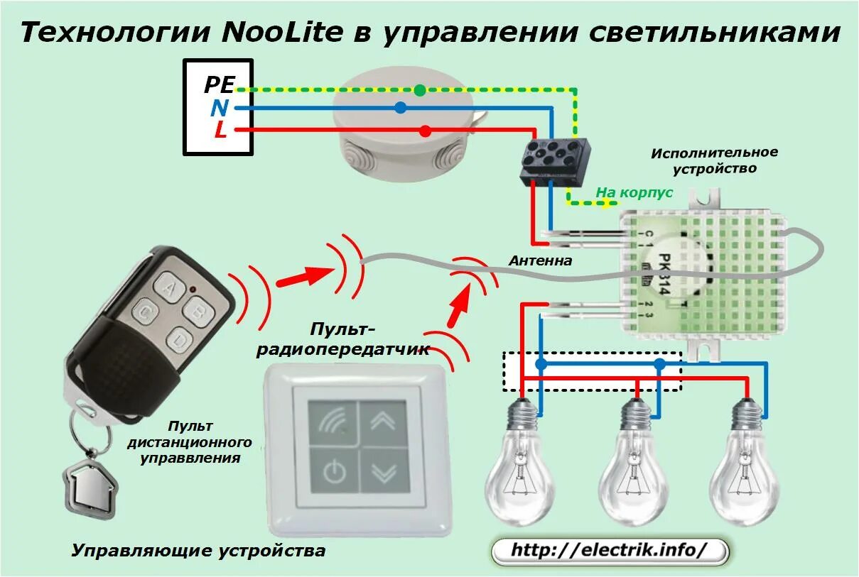 Подключение блока управления светом Как подключить люстру к выключателю " Электрик Инфо