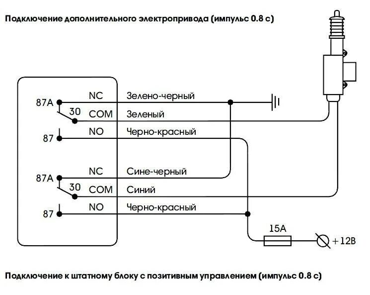 Подключение блока управления центральным замком Подключение сигнализации к центральному замку - описание + Видео