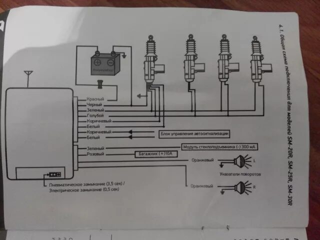 Подключение блока управления центральным замком Открытие багажника с кнопки и брелка ЦЗ(Обновлено) - Lada 2106, 1,5 л, 1989 года