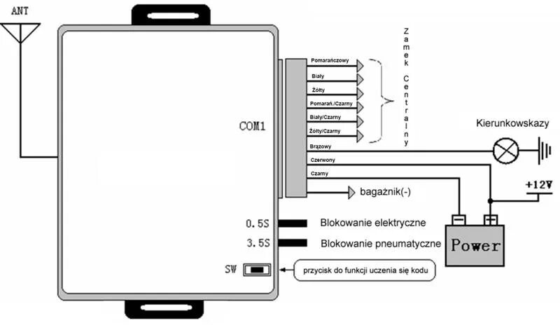 Подключение блока управления центральным замком Ответы Mail.ru: помогите поставить блок ЦЗ