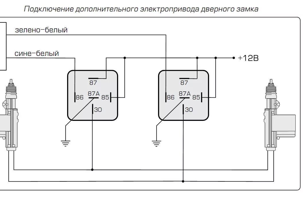 Подключение блока управления центральным замком Сonvoy xs 3 Ц/З установил - Сообщество "Автоэлектрика" на DRIVE2