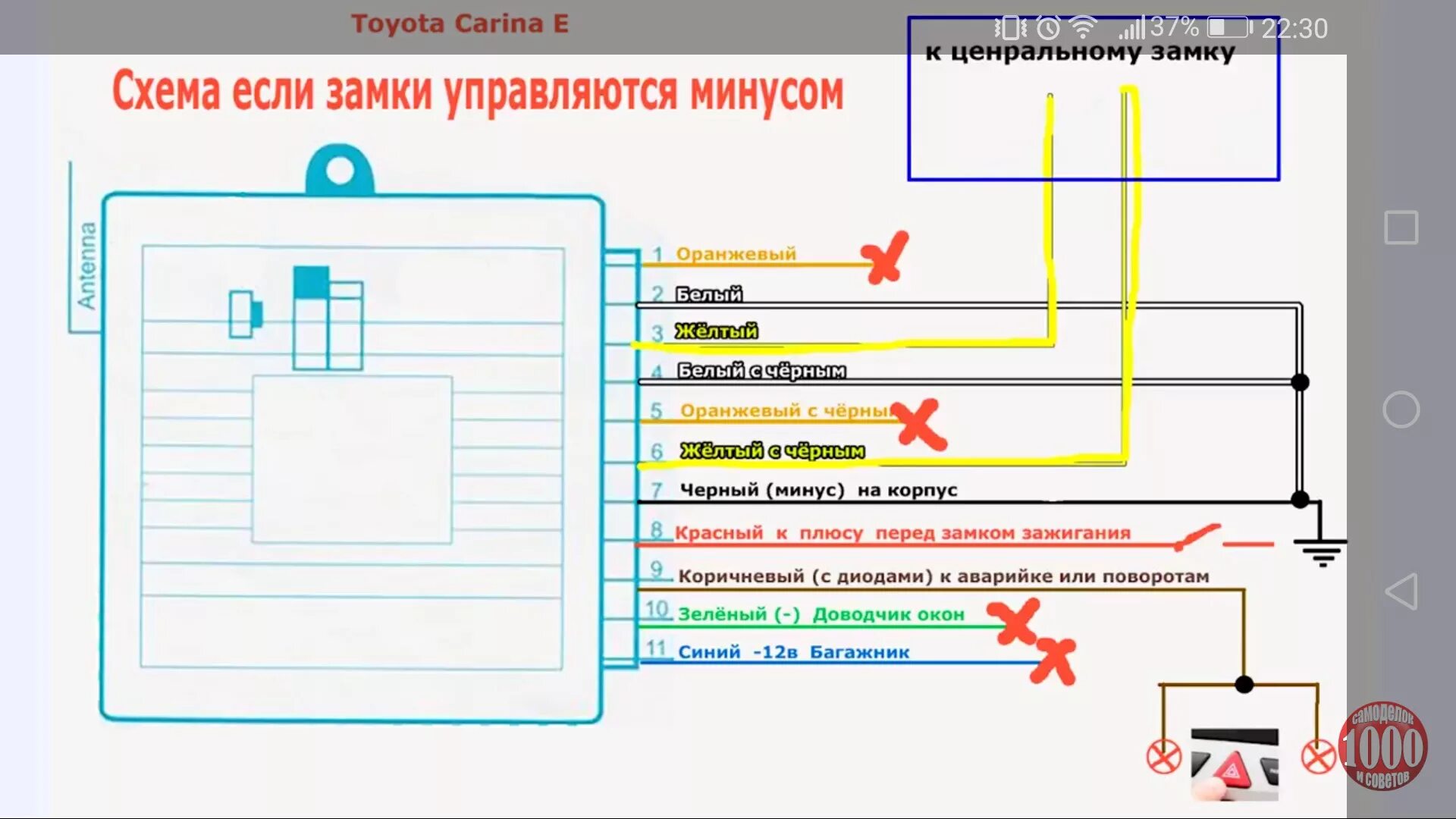 Подключение блока управления центральным замком Установка системы дистанционного управления центральным замком. - Renault Laguna