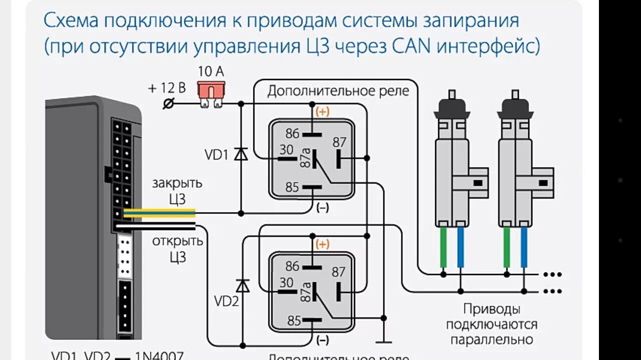 Подключение блока управления центральным замком Установка сигнализации starline e60 - Lada 2107, 1,5 л, 1988 года электроника DR