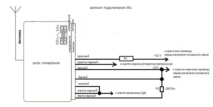 Подключение блока управления центральным замком фольксваген поло Центральный замок поло - DRIVE2